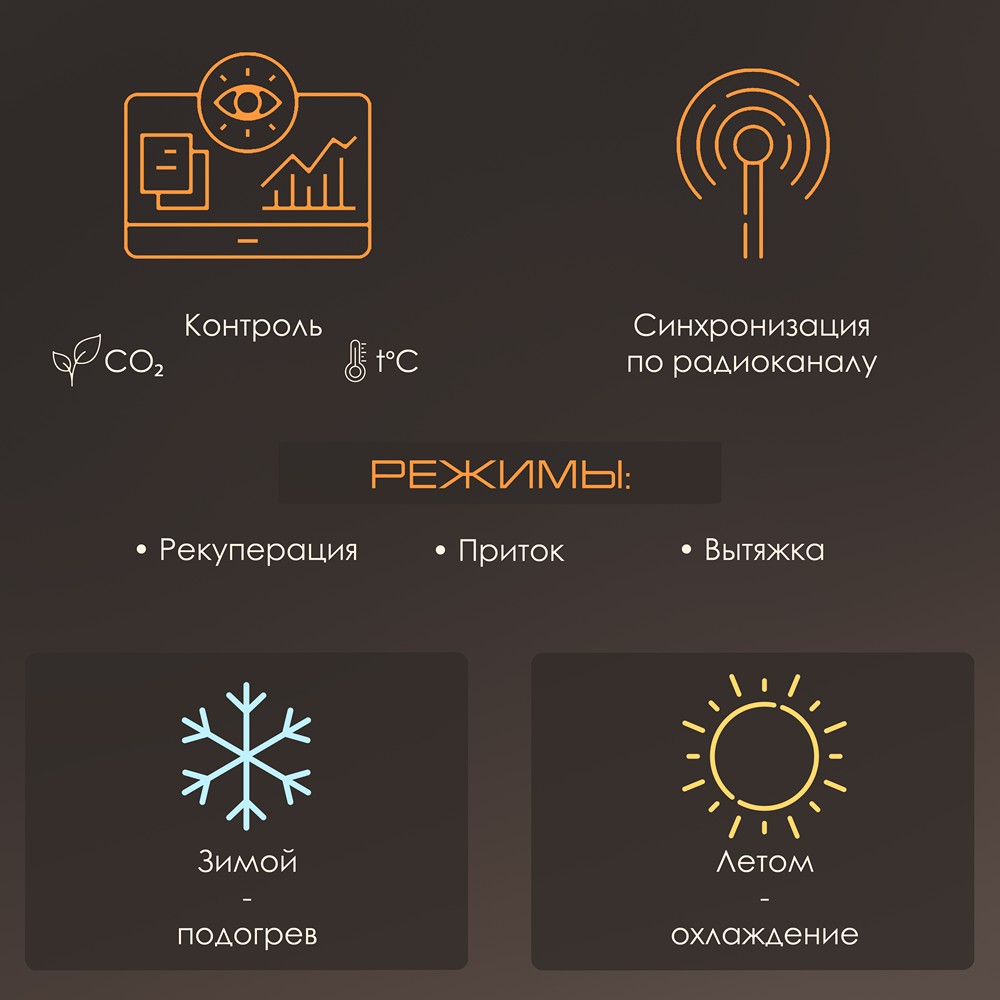 Рекуператор воздуха VENTini HRV-70 Black Matte/Плоский козырек/NH