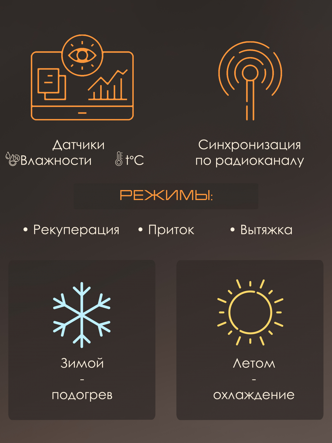 Рекуператор VENTini HRV-70 Prizma NH с шумоподавляющим колпаком