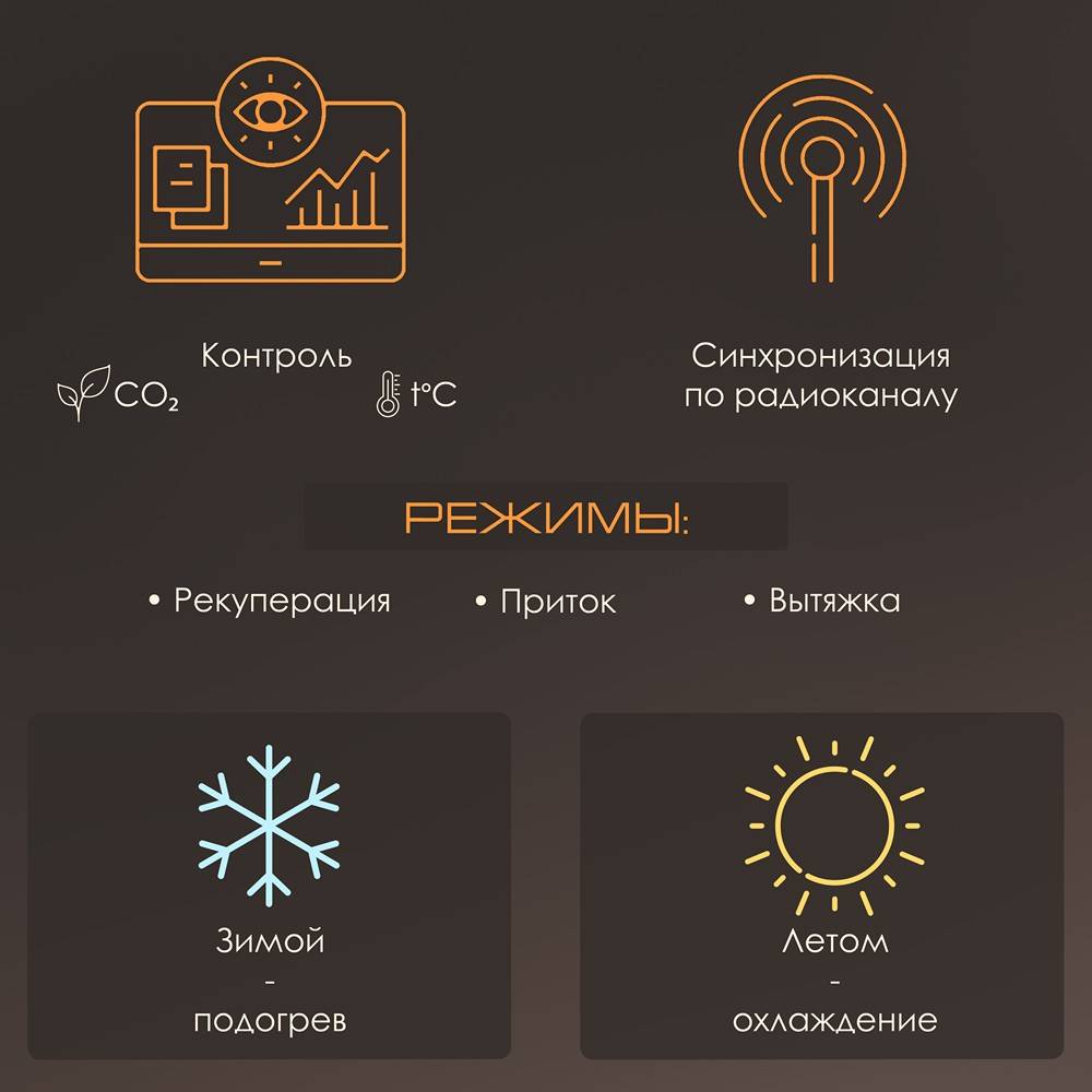 Рекуператор воздуха VENTini HRV-70 Black Matte/Плоский козырек/NH