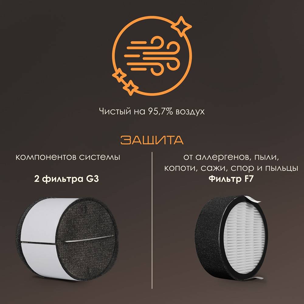 Рекуператор воздуха VENTini HRV-70 Black Matte/Плоский козырек/NH