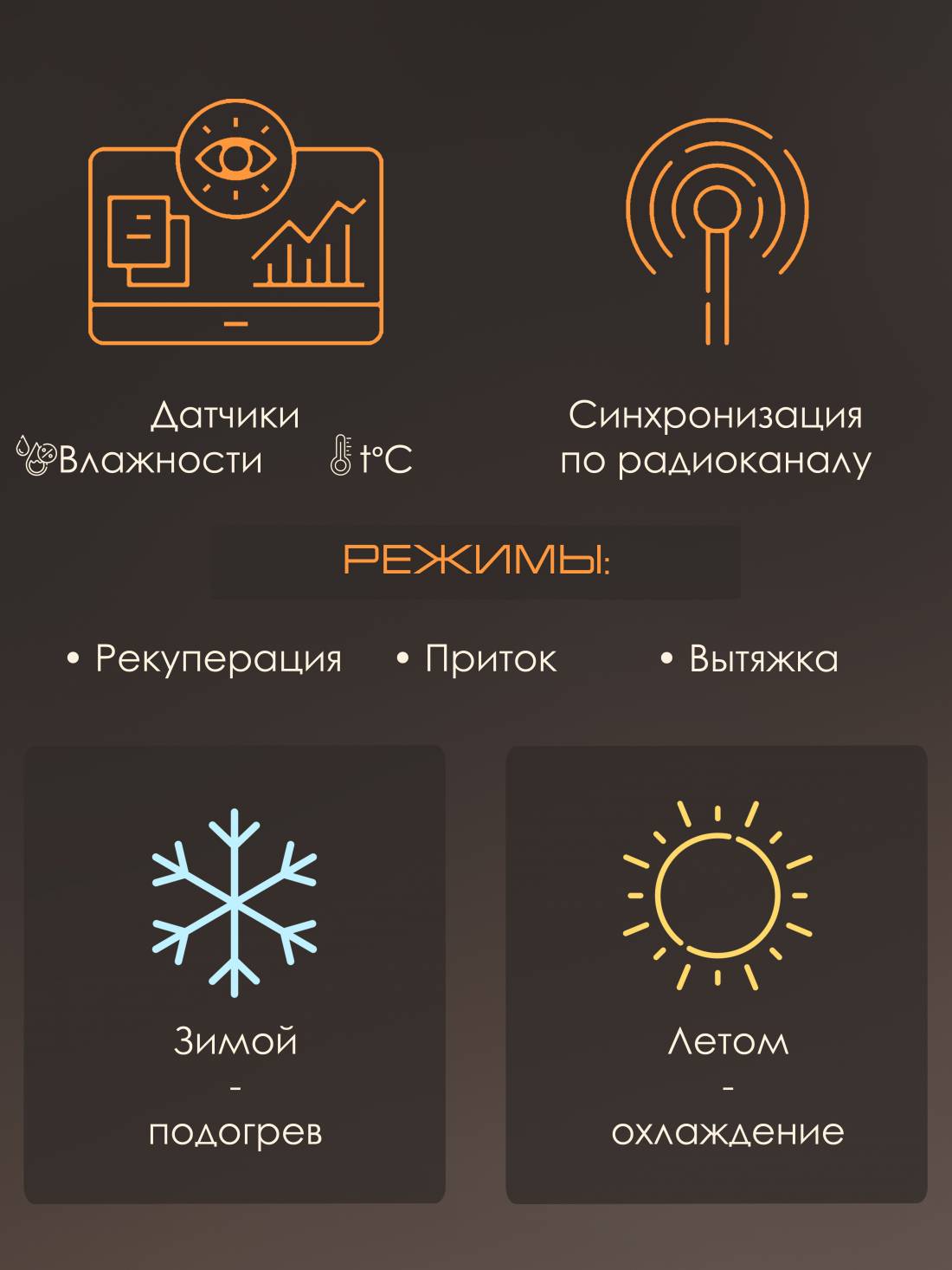 Рекуператор VENTini HRV-70 Prizma NH с шумоподавляющим колпаком