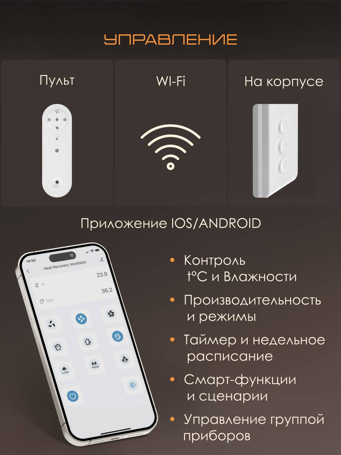 Рекуператор VENTini HRV-70 Prizma NH с шумоподавляющим колпаком