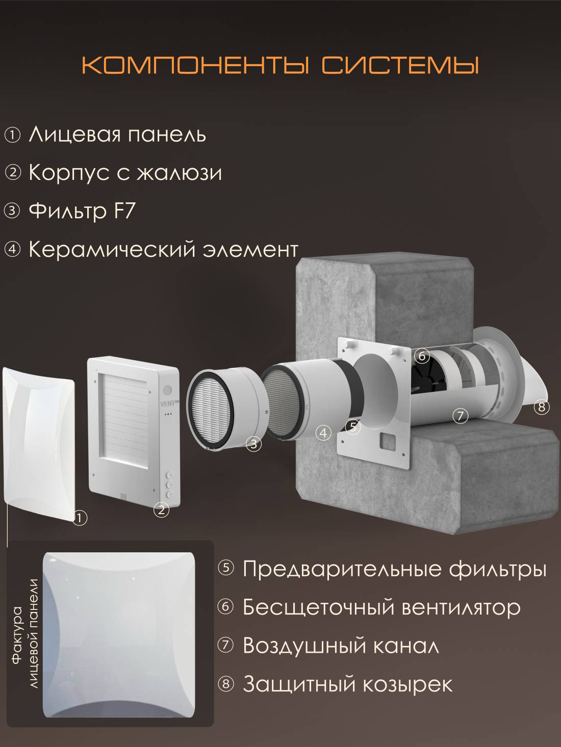 Рекуператор VENTini HRV-70 Prizma NH с шумоподавляющим колпаком